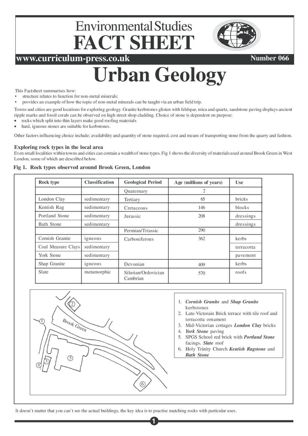 66  Urban Geology