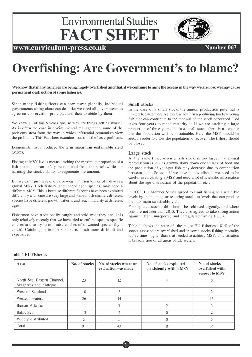 67 Overfishing