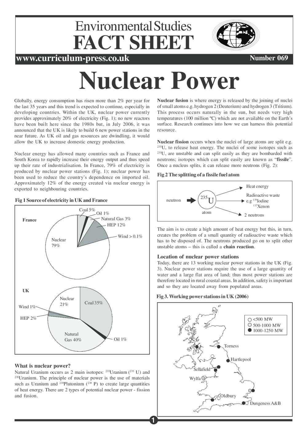 69 Nuclear Power