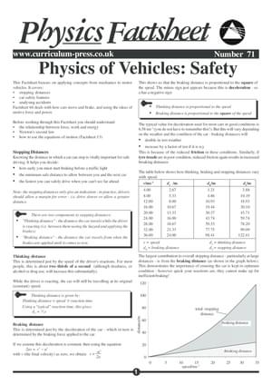 71 Vehicles Safety