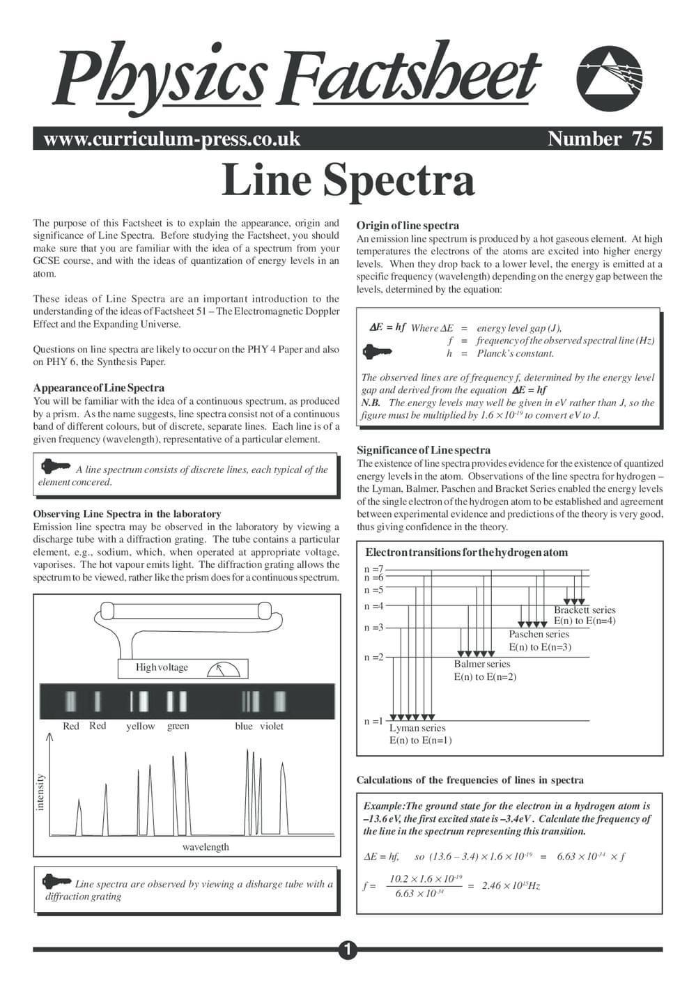 75 Line Spectra