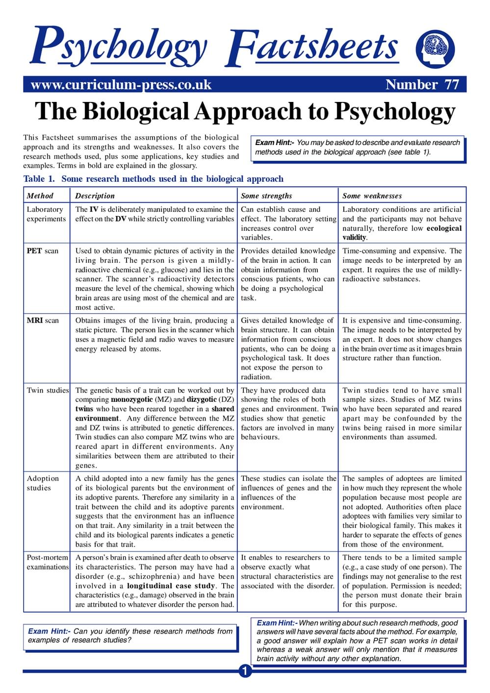 77 Bio Psychology