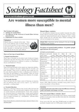 80 Women Mental Illness