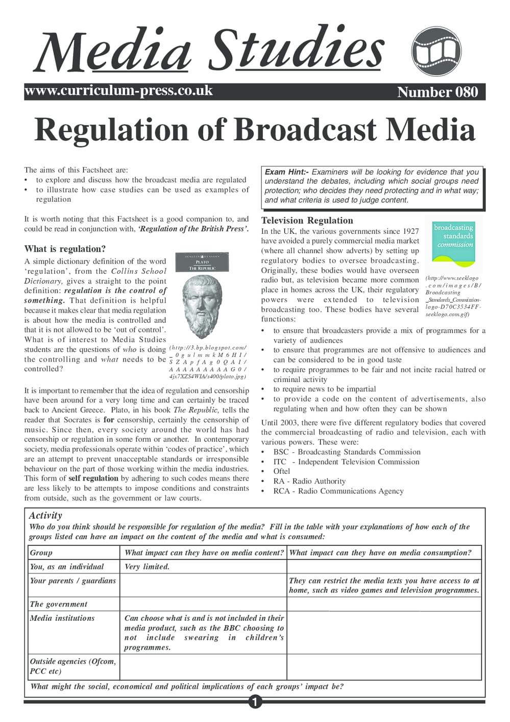 80 Tv Regulation