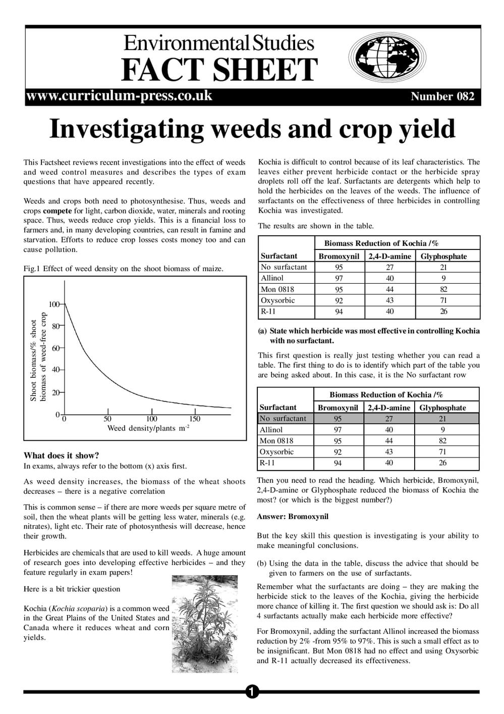 82 Weeds   Crop Yield