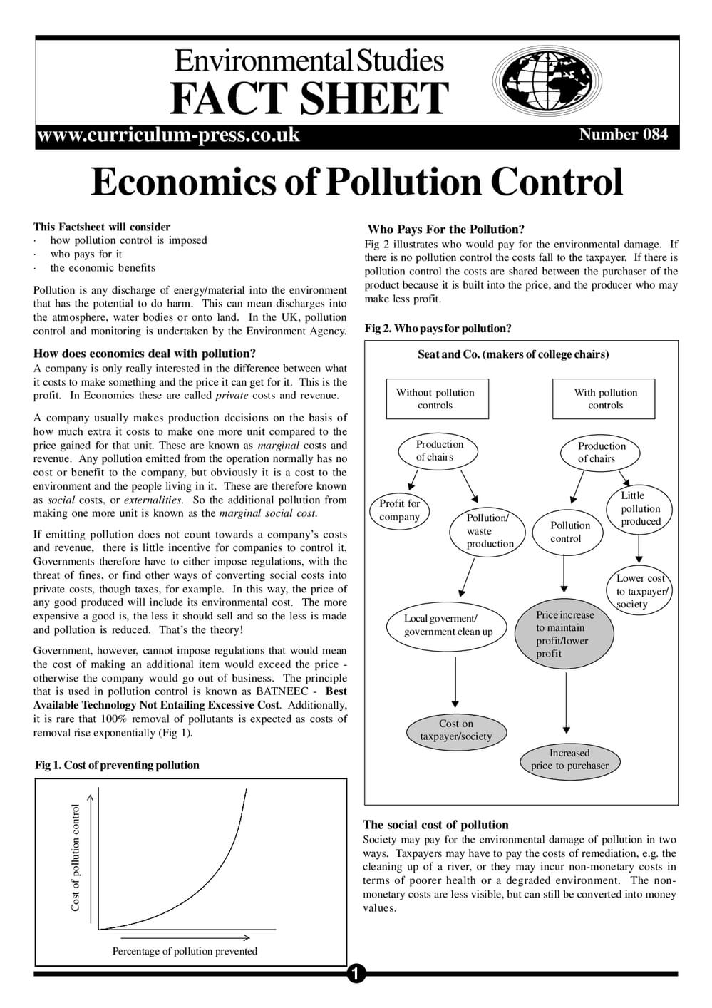 84 Eco Pollution