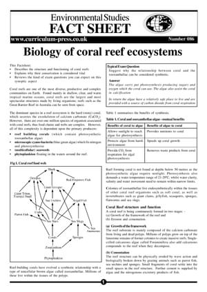 86 Coral Reef Eco Edited