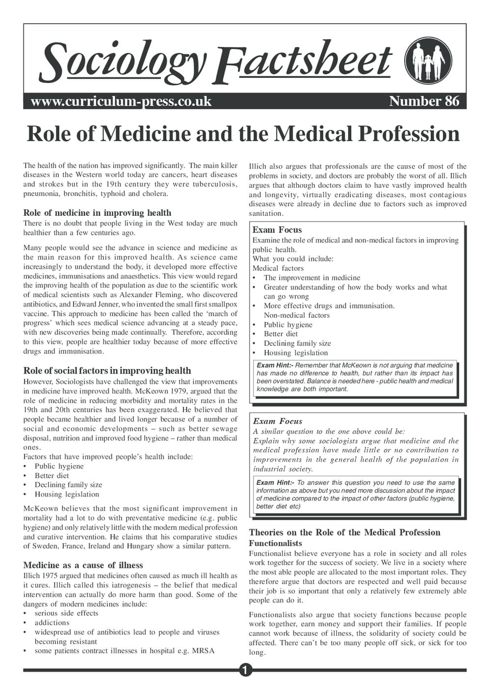 86 Role Of Medicine