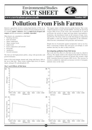 87 Pollution Fish Farms