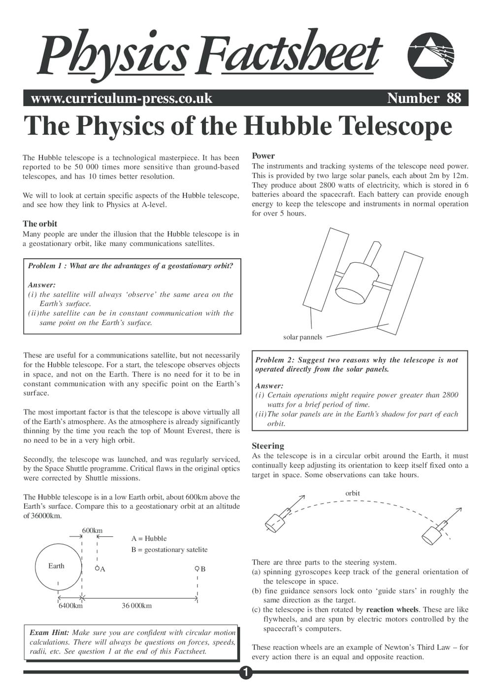 88 Hubble Telescope