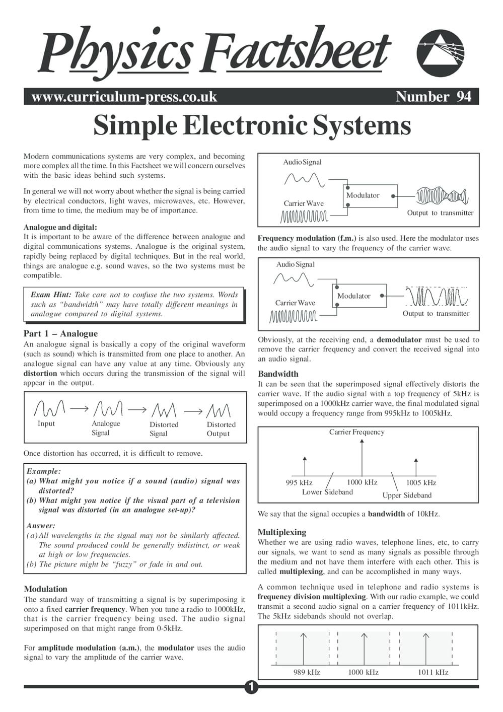 94 Simple Electronic Systems