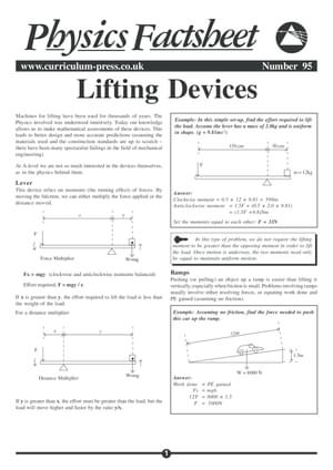 95 Lifting Devices