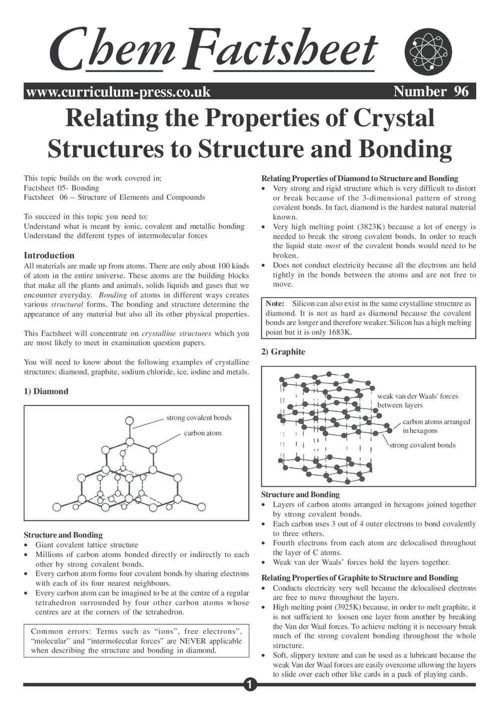 96 Crystal Structures