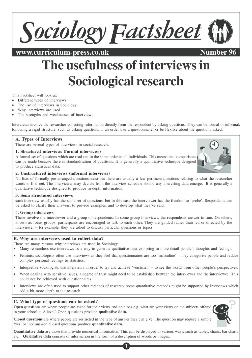 96 Interviews