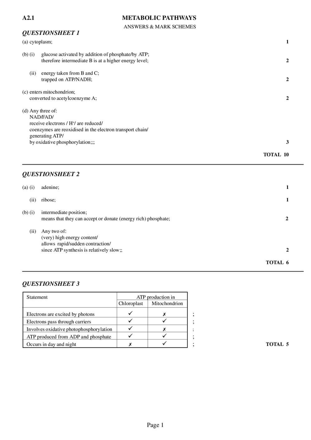 Metabolic Pathways Answers - A-Level - Curriculum Press