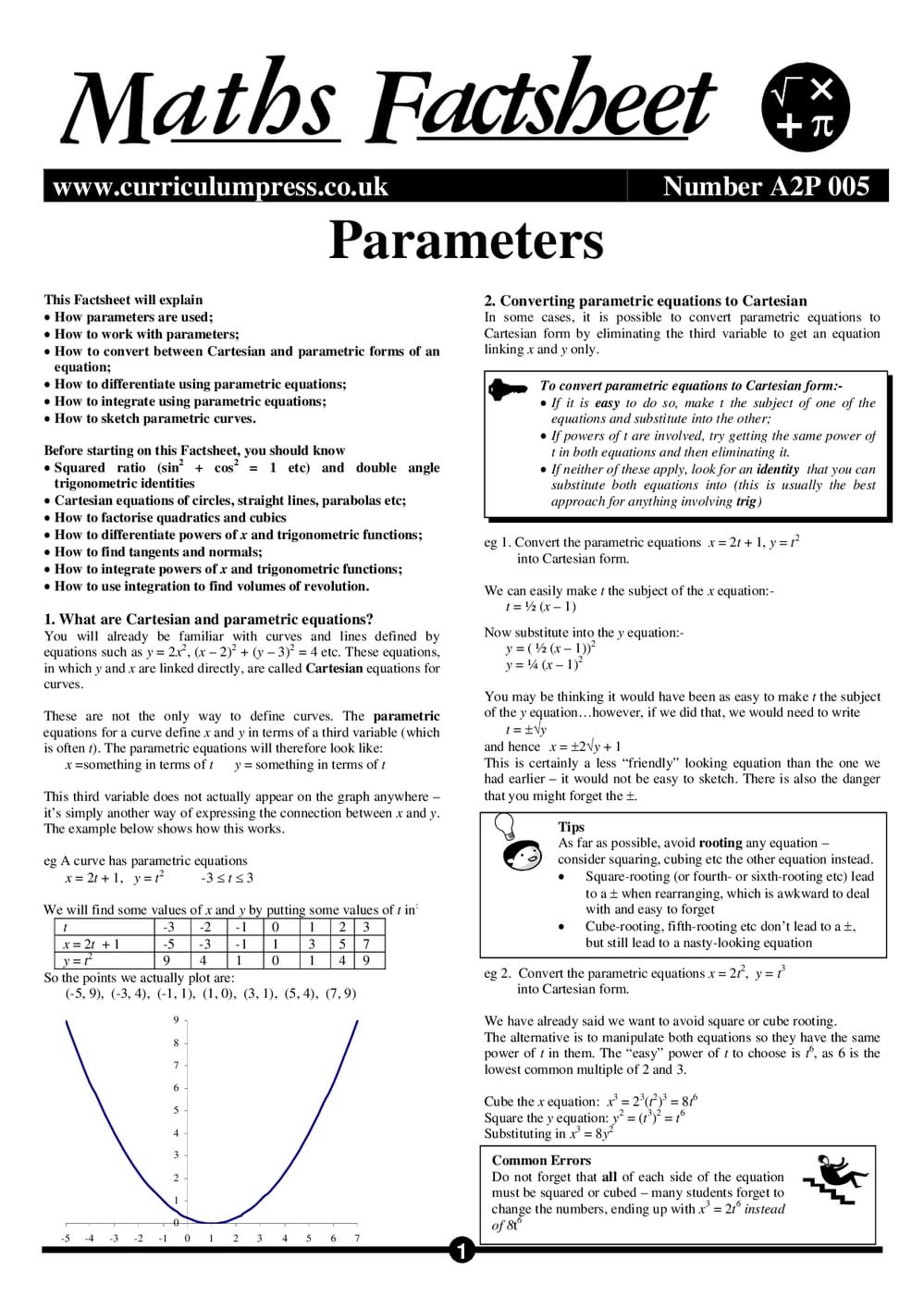 Parameters - A Level Maths Factsheet - Curriculum Press