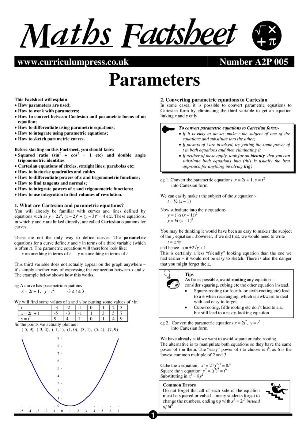 A2P 005 Parameters