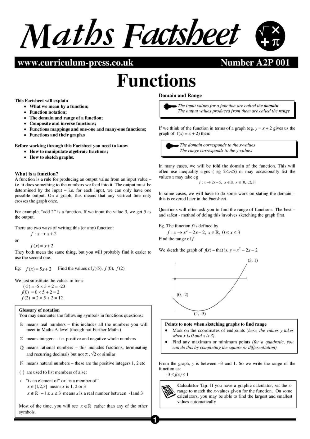 Functions - A Level Maths Factsheet - Curriculum Press