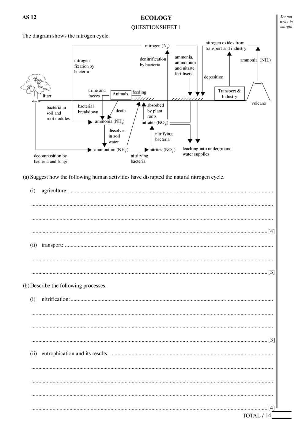 Ecology Questions - A-Level - Curriculum Press