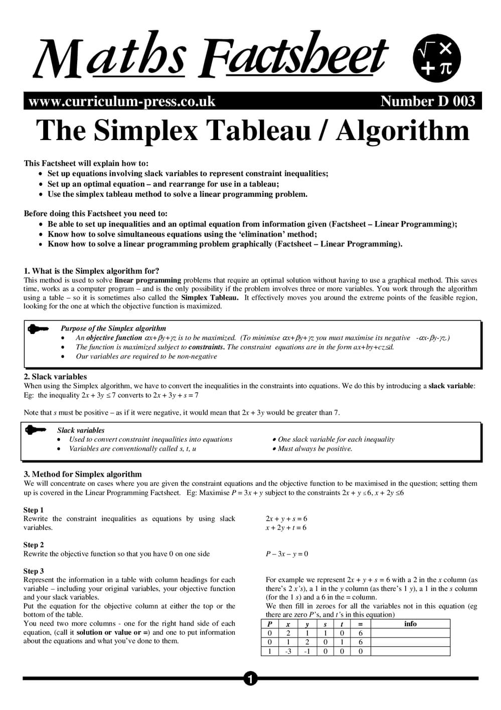 The Simplex Tableau/Algorithm - A Level Maths Factsheet - Curriculum Press