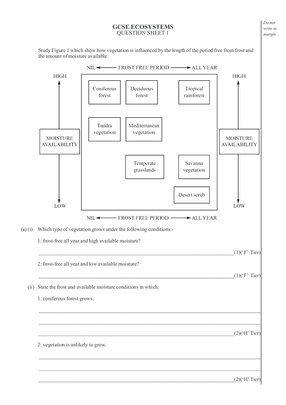 Ecosystems Questions - GCSE - Curriculum Press