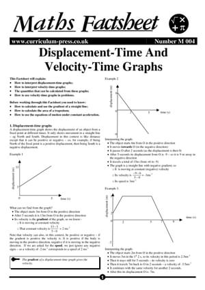 M04 Displacement Time And Velocity Time Graphs