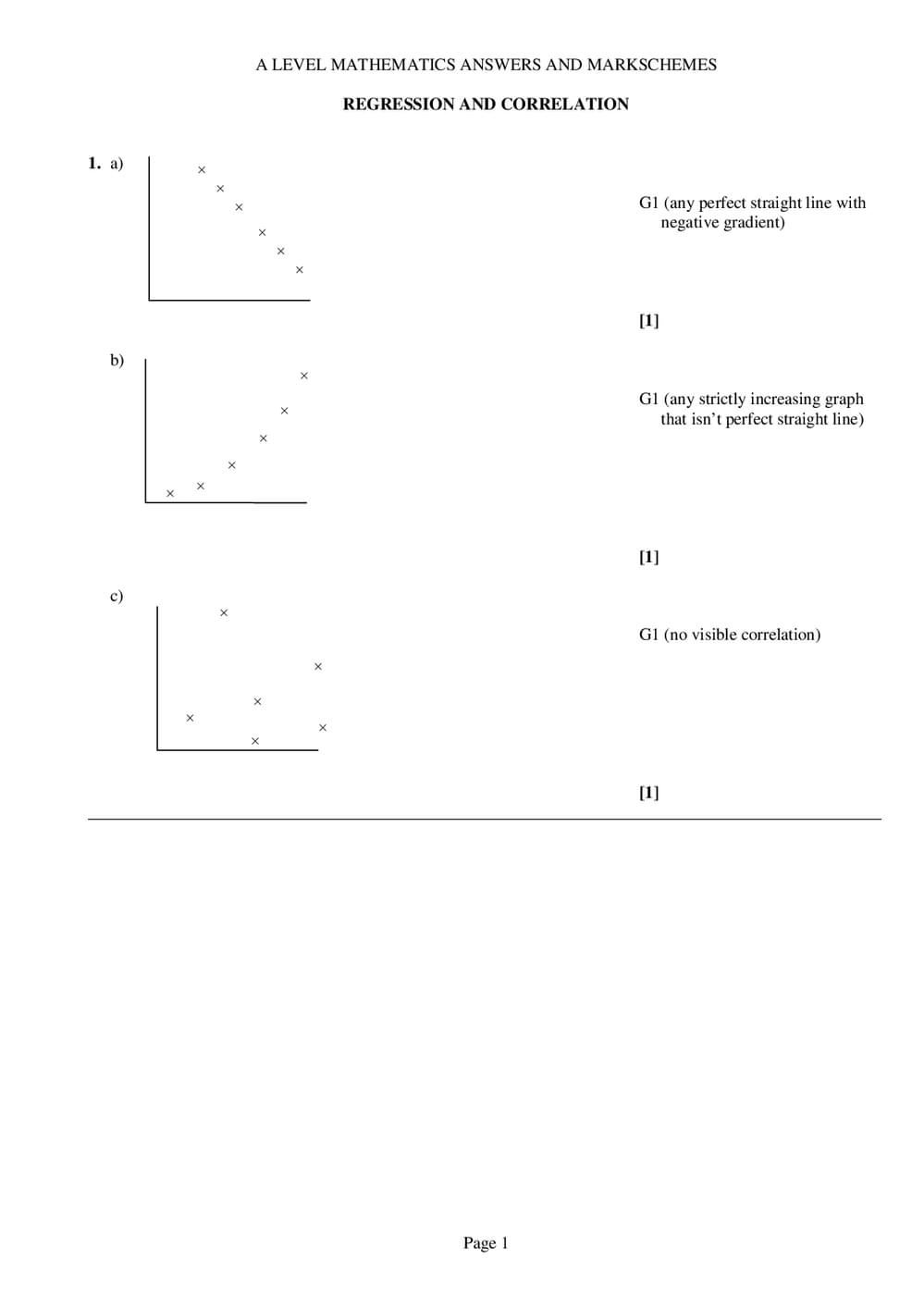 Regression and Correlation Answers – A-Level Maths - Curriculum Press
