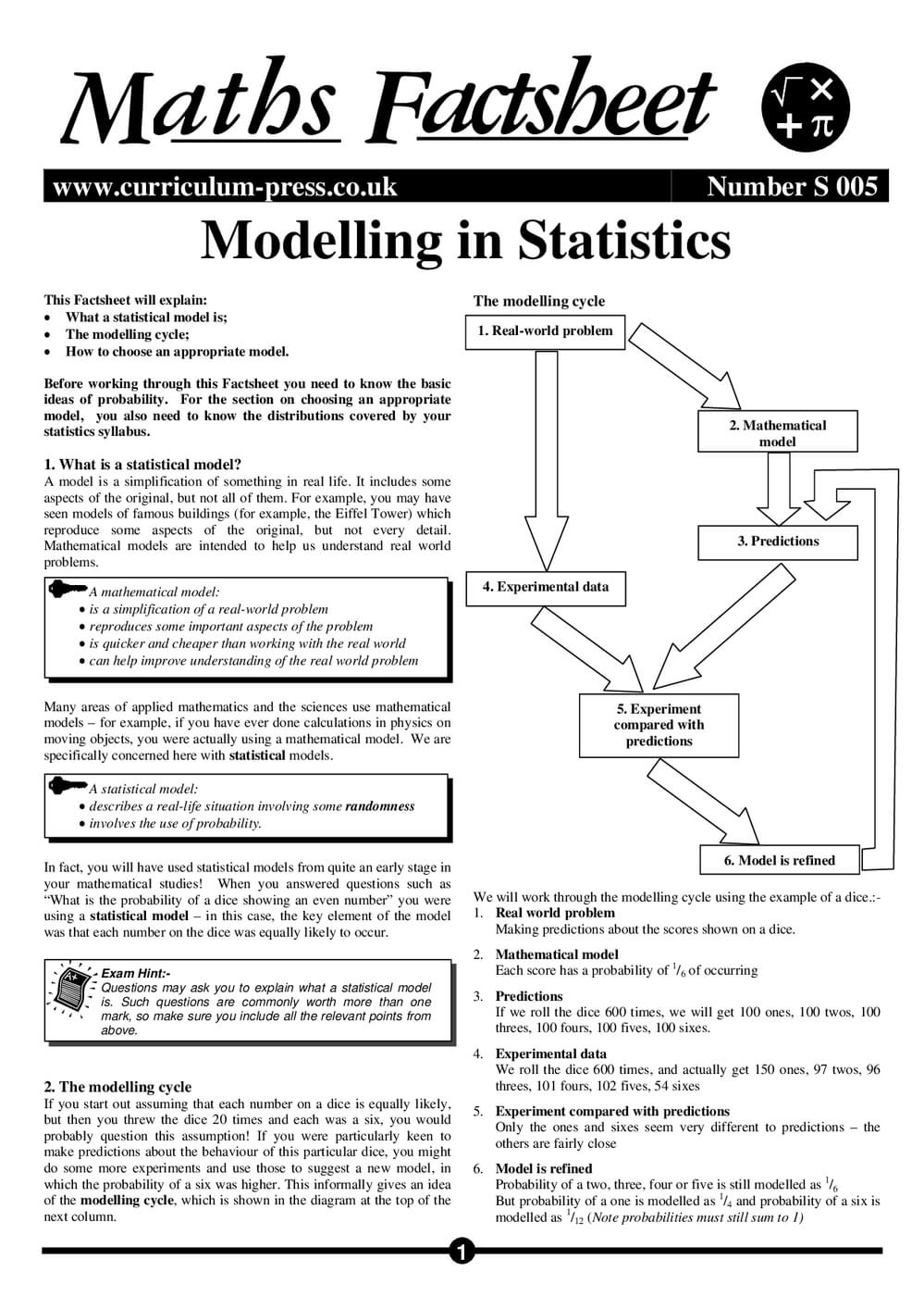 Modelling in Statistics - A Level Maths Factsheet - Curriculum Press