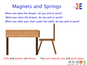 3E Magnets And Springs