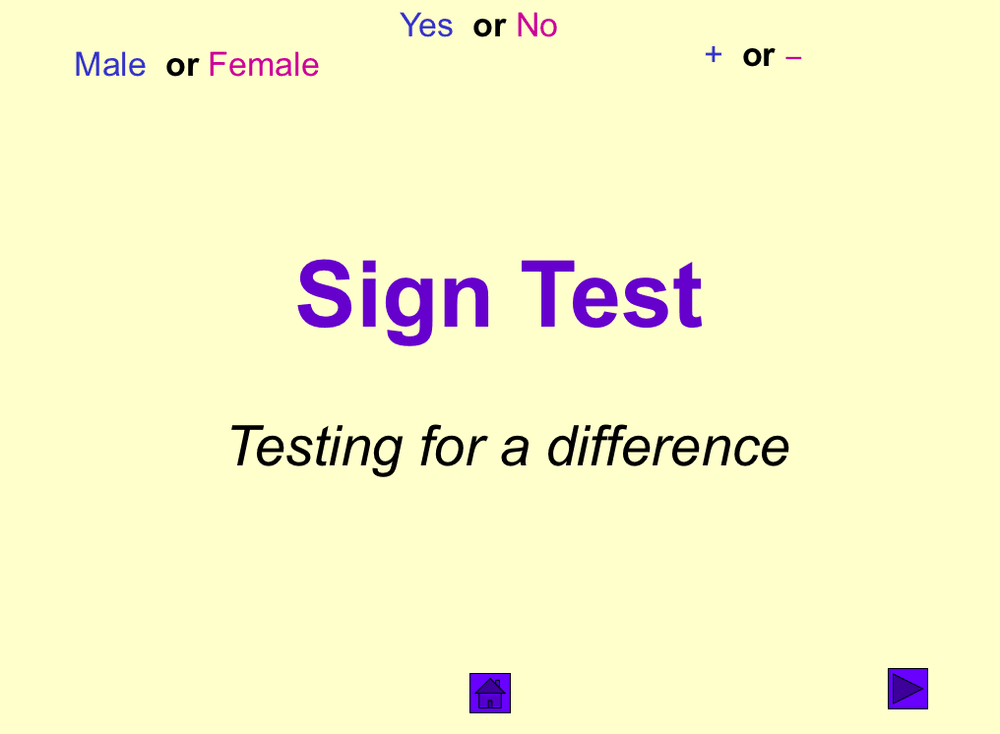 Curriculum Press - Sign Test - PowerPoint