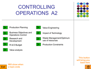 A2 Controlling Operations