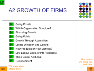 A2 Growth Of Firms