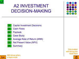 A2 Investment Decision Making