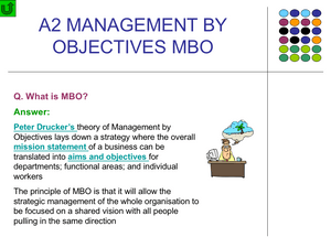 A2 Management By Objectives