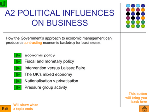 A2 Political Influences On Business