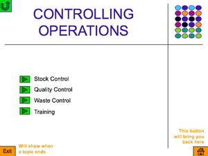 As  Controlling Operations