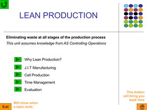 As  Lean Production