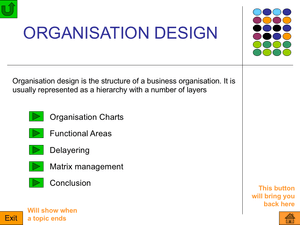As  Organisation Design