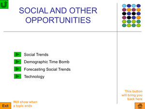 As  Social And Other Opportunities