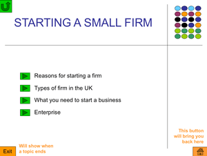 As  Starting A Small Firm