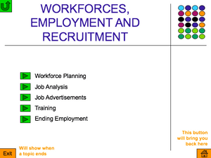 As  Workforces Employment And Recruitment