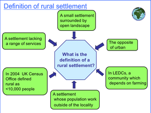 Challenges For Rural Environments