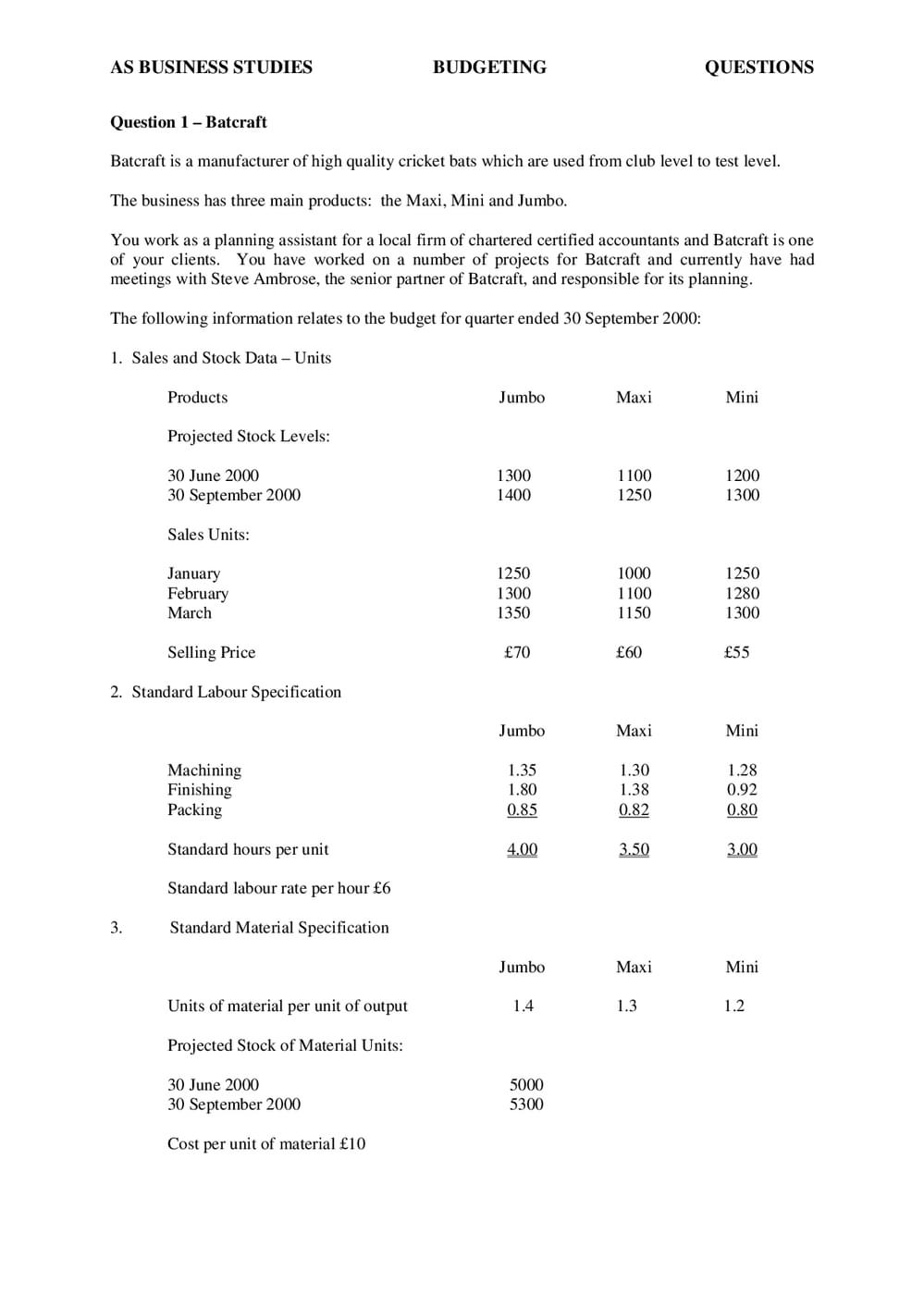 Budgeting Questions – A-Level Business Studies - Curriculum Press