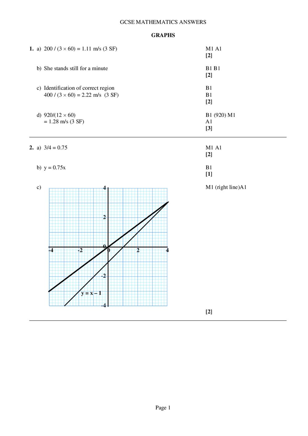 Gcse Maths Graph Questions Graphs Answers – GCSE (Intermediate) Maths - Curriculum Press