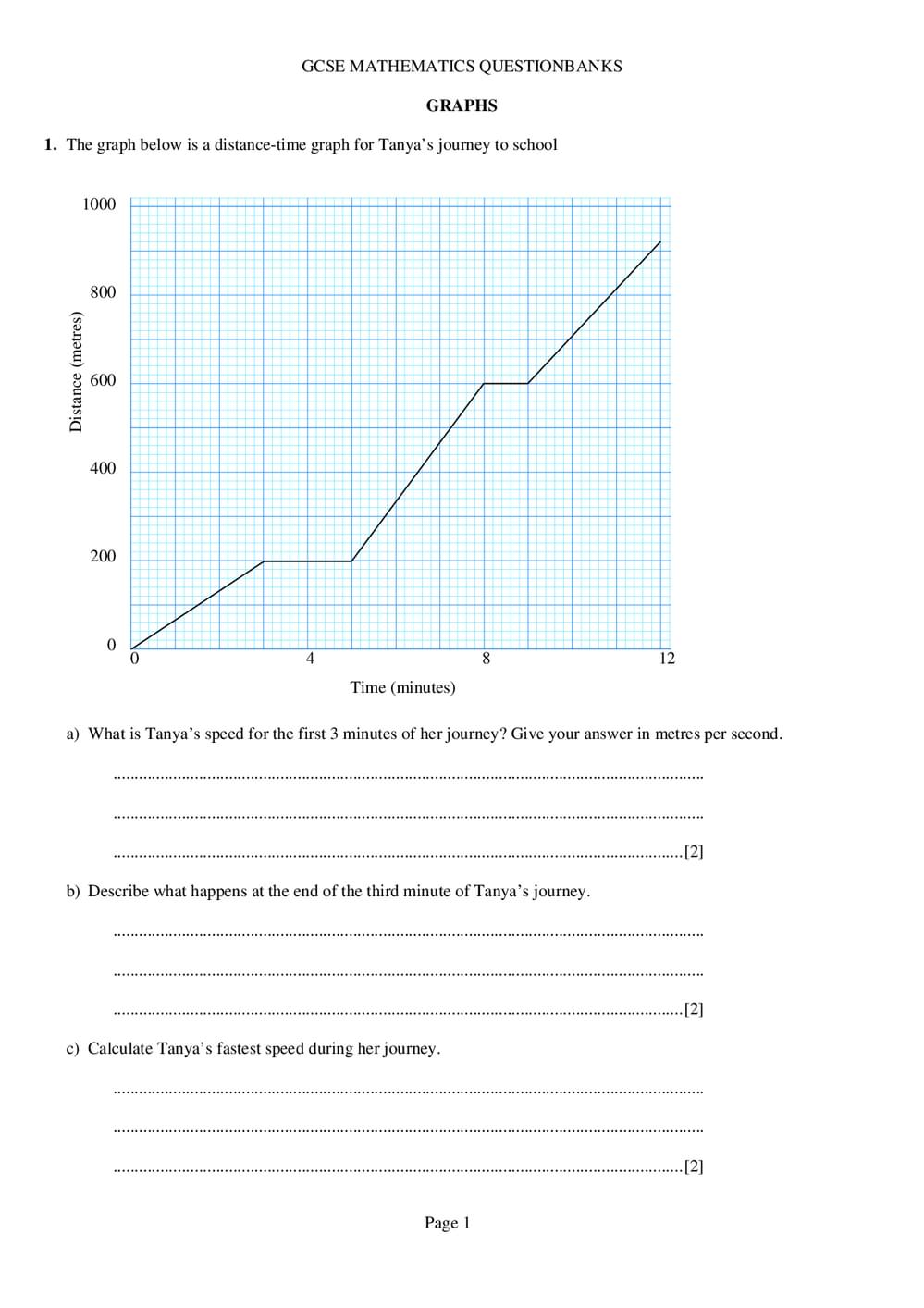 Graphs Questions – GCSE (Intermediate) Maths - Curriculum Press