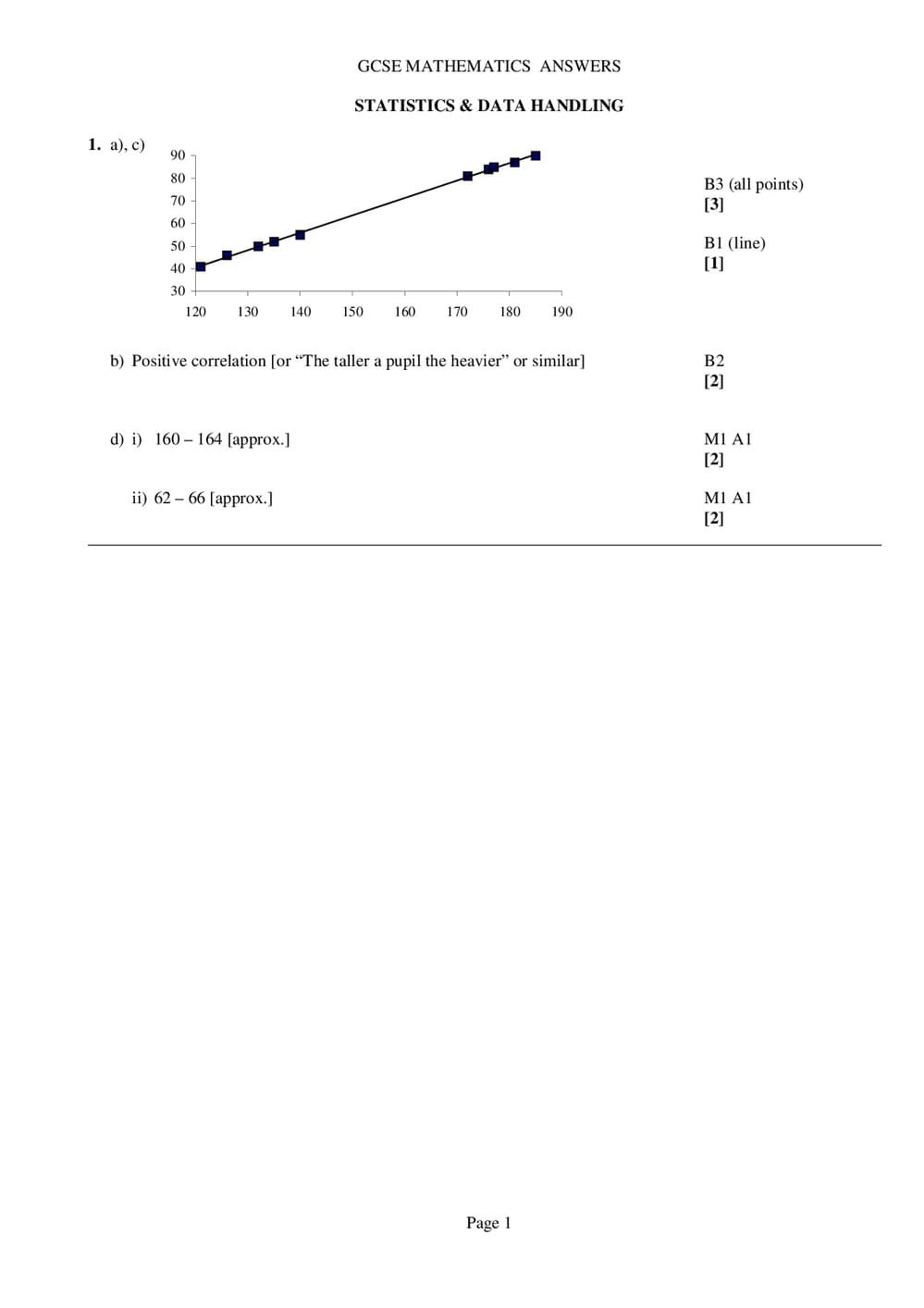 Math/stat Paper Questions Statistics Answers – GCSE (Intermediate) Maths - Curriculum Press